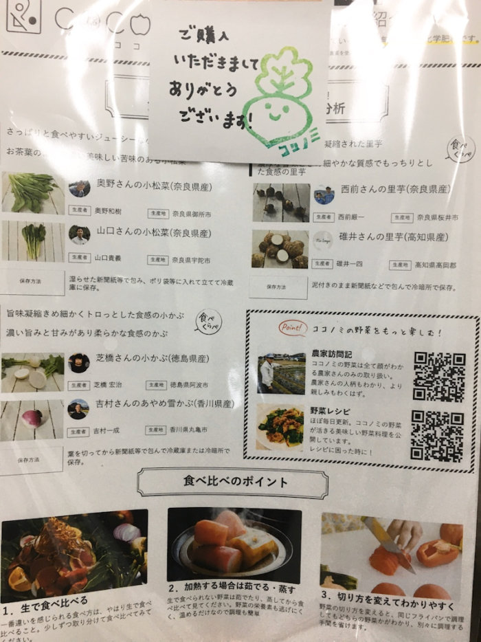 食材・野菜宅配ココノミ届いた野菜の詳細用紙